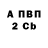 Первитин винт Elvin Kalantarov